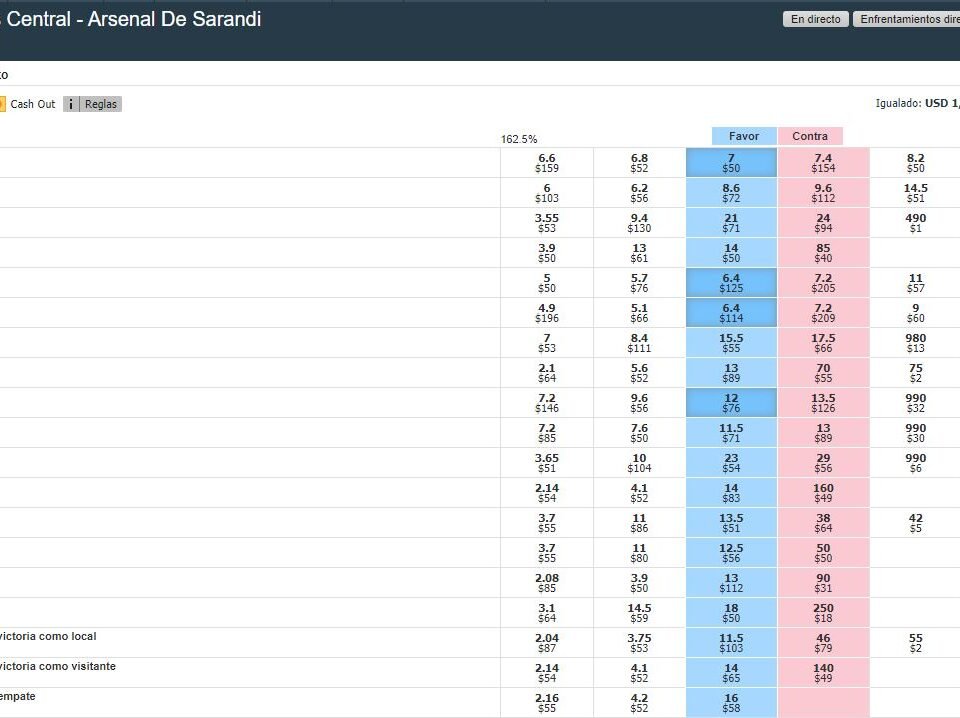 Norberto Valencia Gonzáles enseña el mundo de las apuestas